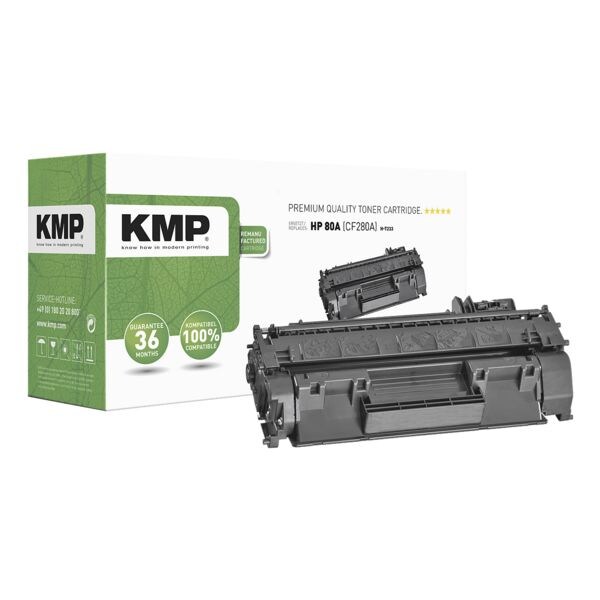 Toner vervangt Hewlett Packards Nr.80A