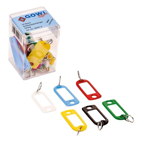 Sleutelhangers
