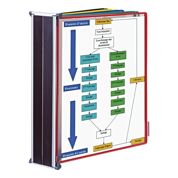 Wand zichtpanelensysteem A4 magnetisch met 10 zichtpanelen