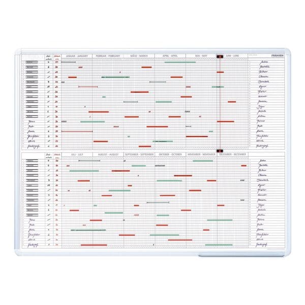 Planbord »Personeel- & Projectplanner SJPC1235«, incl. uitgebreide accessoires