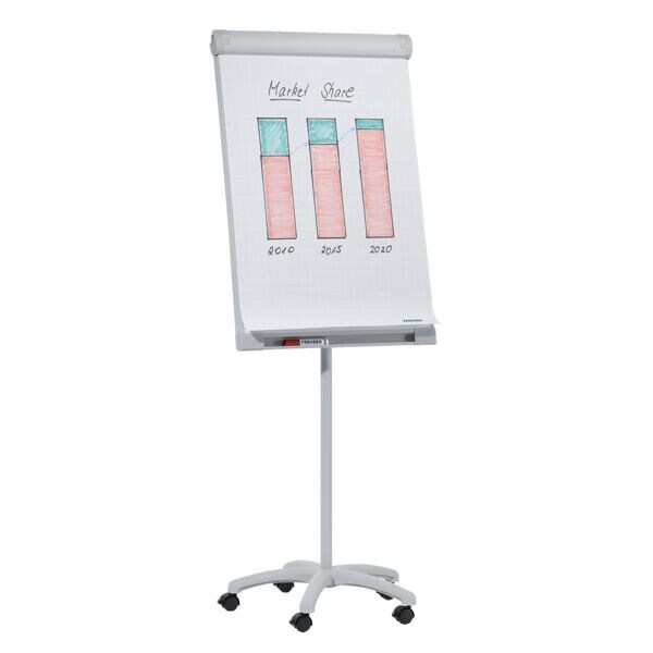 Flipchart »PRO Mobil«
