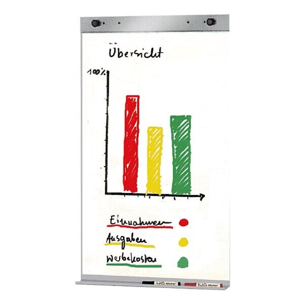 Flipchart blokset voor wandsysteem »Metropol 6977«
