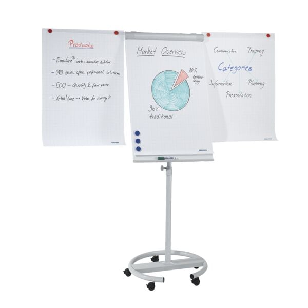 Franken Flipchart »Eco Mobil«, 220 cm